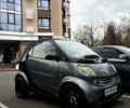 Сірий Смарт City, об'ємом двигуна 0.7 л та пробігом 180 тис. км за 3250 $, фото 1 на Automoto.ua
