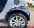 Серый Смарт Сити, объемом двигателя 0.7 л и пробегом 118 тыс. км за 3300 $, фото 5 на Automoto.ua