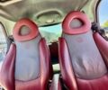 Серый Смарт Сити, объемом двигателя 0.7 л и пробегом 167 тыс. км за 4200 $, фото 10 на Automoto.ua