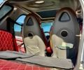 Серый Смарт Сити, объемом двигателя 0.7 л и пробегом 167 тыс. км за 4200 $, фото 4 на Automoto.ua
