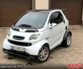 Серый Смарт Сити, объемом двигателя 0.7 л и пробегом 222 тыс. км за 3000 $, фото 1 на Automoto.ua