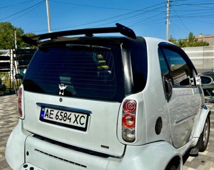 Серый Смарт Сити, объемом двигателя 0.7 л и пробегом 167 тыс. км за 3000 $, фото 11 на Automoto.ua