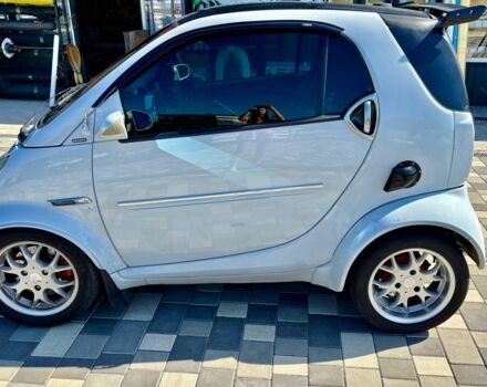 Серый Смарт Сити, объемом двигателя 0.7 л и пробегом 167 тыс. км за 3000 $, фото 12 на Automoto.ua
