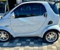 Серый Смарт Сити, объемом двигателя 0.7 л и пробегом 167 тыс. км за 3000 $, фото 12 на Automoto.ua