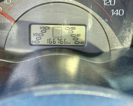 Серый Смарт Сити, объемом двигателя 0.7 л и пробегом 167 тыс. км за 3000 $, фото 13 на Automoto.ua