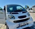 Сірий Смарт City, об'ємом двигуна 0.7 л та пробігом 167 тис. км за 4200 $, фото 1 на Automoto.ua