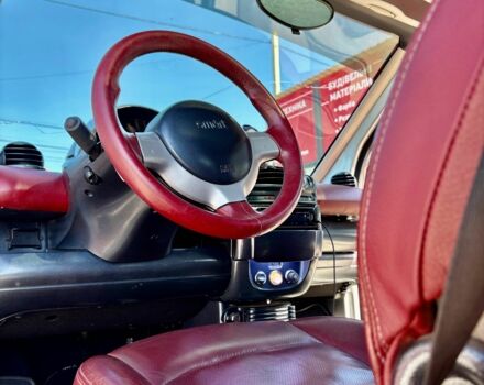 Серый Смарт Сити, объемом двигателя 0.7 л и пробегом 167 тыс. км за 3000 $, фото 8 на Automoto.ua