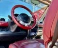 Серый Смарт Сити, объемом двигателя 0.7 л и пробегом 167 тыс. км за 4200 $, фото 8 на Automoto.ua
