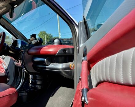 Серый Смарт Сити, объемом двигателя 0.7 л и пробегом 167 тыс. км за 3000 $, фото 2 на Automoto.ua