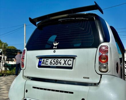 Серый Смарт Сити, объемом двигателя 0.7 л и пробегом 167 тыс. км за 3000 $, фото 7 на Automoto.ua