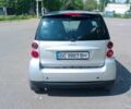 Сірий Смарт City, об'ємом двигуна 1 л та пробігом 128 тис. км за 6600 $, фото 5 на Automoto.ua