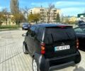 Сірий Смарт City, об'ємом двигуна 0.6 л та пробігом 89 тис. км за 3450 $, фото 2 на Automoto.ua