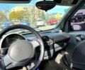 Сірий Смарт City, об'ємом двигуна 0.6 л та пробігом 89 тис. км за 3450 $, фото 4 на Automoto.ua