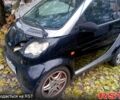 Серый Смарт Сити, объемом двигателя 0.6 л и пробегом 211 тыс. км за 800 $, фото 1 на Automoto.ua