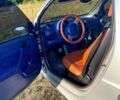 Серый Смарт Сити, объемом двигателя 0.6 л и пробегом 198 тыс. км за 3000 $, фото 7 на Automoto.ua