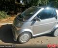 Серый Смарт Сити, объемом двигателя 0.6 л и пробегом 0 тыс. км за 3500 $, фото 1 на Automoto.ua