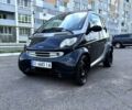 Сірий Смарт City, об'ємом двигуна 0.6 л та пробігом 183 тис. км за 3500 $, фото 1 на Automoto.ua