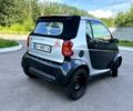 Сірий Смарт City, об'ємом двигуна 0.6 л та пробігом 183 тис. км за 3500 $, фото 2 на Automoto.ua