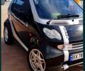 Сірий Смарт City, об'ємом двигуна 0.6 л та пробігом 0 тис. км за 2299 $, фото 1 на Automoto.ua