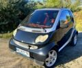 Сірий Смарт City, об'ємом двигуна 0.6 л та пробігом 140 тис. км за 2150 $, фото 1 на Automoto.ua