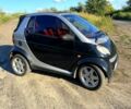 Сірий Смарт City, об'ємом двигуна 0.6 л та пробігом 140 тис. км за 2150 $, фото 1 на Automoto.ua