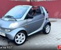 Сірий Смарт City, об'ємом двигуна 0.6 л та пробігом 215 тис. км за 2599 $, фото 1 на Automoto.ua