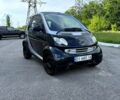 Сірий Смарт City, об'ємом двигуна 0.6 л та пробігом 183 тис. км за 3500 $, фото 1 на Automoto.ua