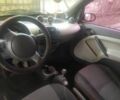 Серый Смарт Сити, объемом двигателя 0.6 л и пробегом 150 тыс. км за 2300 $, фото 5 на Automoto.ua