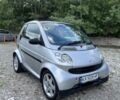 Сірий Смарт City, об'ємом двигуна 0.6 л та пробігом 260 тис. км за 2600 $, фото 1 на Automoto.ua