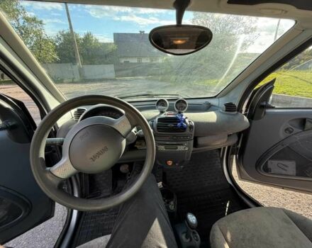 Сірий Смарт City, об'ємом двигуна 0.6 л та пробігом 10 тис. км за 2755 $, фото 3 на Automoto.ua