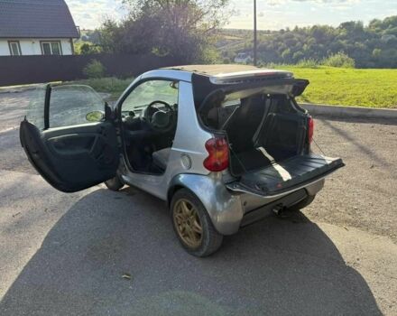 Сірий Смарт City, об'ємом двигуна 0.6 л та пробігом 10 тис. км за 2755 $, фото 5 на Automoto.ua