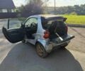 Сірий Смарт City, об'ємом двигуна 0.6 л та пробігом 10 тис. км за 2755 $, фото 5 на Automoto.ua