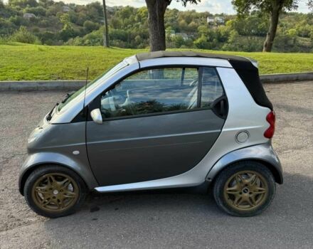 Сірий Смарт City, об'ємом двигуна 0.6 л та пробігом 10 тис. км за 2755 $, фото 6 на Automoto.ua