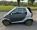Сірий Смарт City, об'ємом двигуна 0.6 л та пробігом 10 тис. км за 2755 $, фото 6 на Automoto.ua