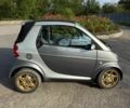 Сірий Смарт City, об'ємом двигуна 0.6 л та пробігом 10 тис. км за 2755 $, фото 1 на Automoto.ua