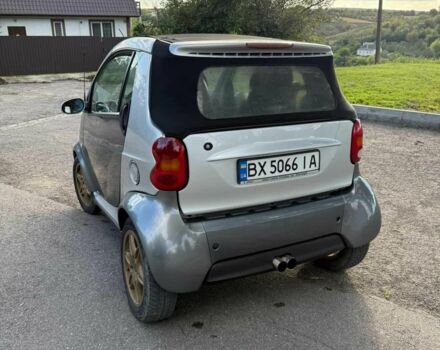 Сірий Смарт City, об'ємом двигуна 0.6 л та пробігом 10 тис. км за 2755 $, фото 2 на Automoto.ua