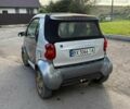 Сірий Смарт City, об'ємом двигуна 0.6 л та пробігом 10 тис. км за 2755 $, фото 2 на Automoto.ua