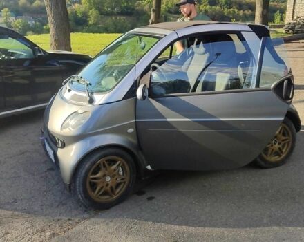 Сірий Смарт City, об'ємом двигуна 0.6 л та пробігом 10 тис. км за 2755 $, фото 7 на Automoto.ua