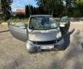 Сірий Смарт City, об'ємом двигуна 0.6 л та пробігом 10 тис. км за 2755 $, фото 1 на Automoto.ua