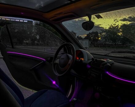 Сірий Смарт City, об'ємом двигуна 0.6 л та пробігом 172 тис. км за 2848 $, фото 1 на Automoto.ua