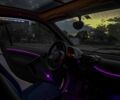 Сірий Смарт City, об'ємом двигуна 0.6 л та пробігом 172 тис. км за 2848 $, фото 1 на Automoto.ua