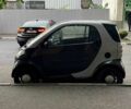 Сірий Смарт City, об'ємом двигуна 0.6 л та пробігом 172 тис. км за 2848 $, фото 2 на Automoto.ua
