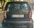 Сірий Смарт City, об'ємом двигуна 0.6 л та пробігом 172 тис. км за 2848 $, фото 4 на Automoto.ua