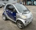 Сірий Смарт City, об'ємом двигуна 0.6 л та пробігом 258 тис. км за 3200 $, фото 1 на Automoto.ua