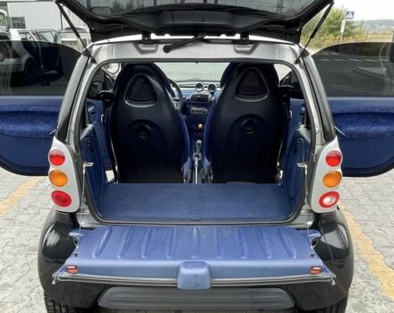 Смарт City 2000 у Києві на Automoto.ua Сірий Смарт City, об'ємом двигуна 0.6 л та пробігом 162 тис. км за 3500 $, фото 6 на Automoto.ua