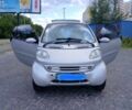 Серый Смарт Сити, объемом двигателя 0.6 л и пробегом 215 тыс. км за 3552 $, фото 2 на Automoto.ua