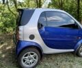 Сірий Смарт City, об'ємом двигуна 0.6 л та пробігом 125 тис. км за 3000 $, фото 2 на Automoto.ua