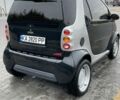 Смарт City 2000 у Києві на Automoto.ua Сірий Смарт City, об'ємом двигуна 0.6 л та пробігом 162 тис. км за 3500 $, фото 1 на Automoto.ua
