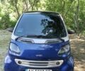 Сірий Смарт City, об'ємом двигуна 0.6 л та пробігом 125 тис. км за 3000 $, фото 1 на Automoto.ua
