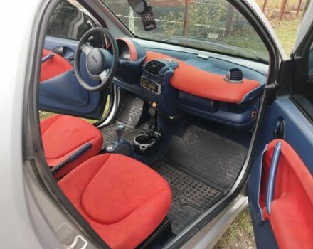 Серый Смарт Сити, объемом двигателя 6 л и пробегом 2 тыс. км за 2600 $, фото 6 на Automoto.ua